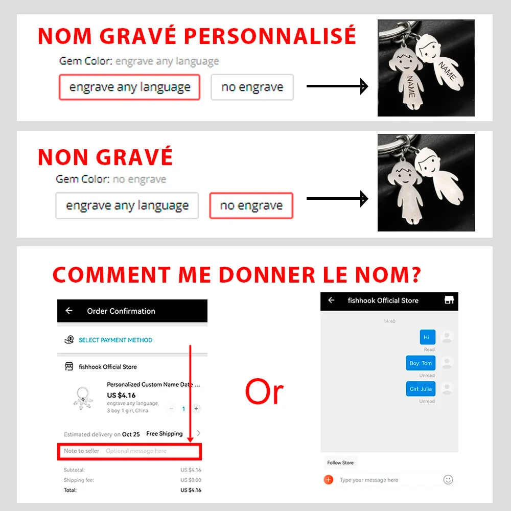 Porte-Clés famille
